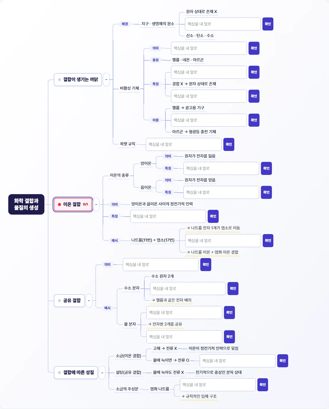 빈칸 단계 — 끝가지 절반을 가리고 핵심을 내 말로 채우는 화면