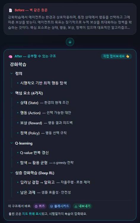 브레인툴러 — 벽 같은 원문이 공부할 수 있는 구조도로 바뀐 화면