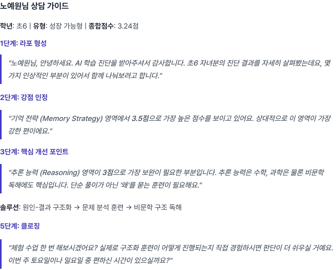 상담 가이드 화면 — 첫마디부터 마무리까지 문장으로