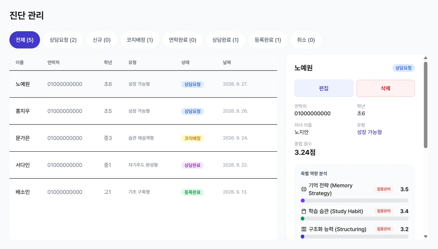 진단 → 상담 화면 — 진단이 들어오면 상담 차례가 보입니다