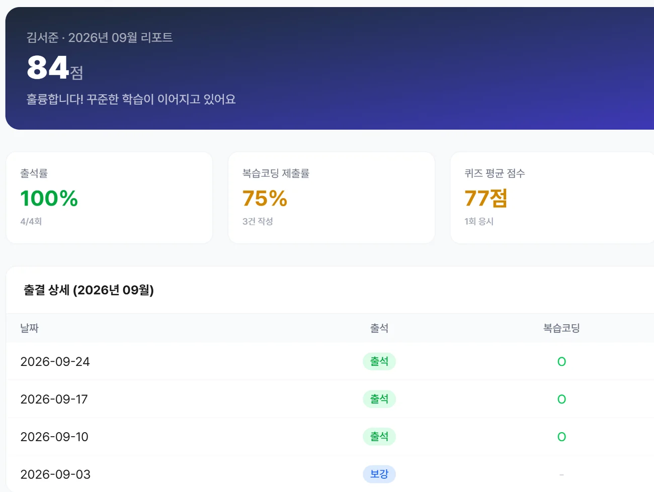 월간 리포트 화면 — 학부모 상담에 펼쳐 놓을 한 장