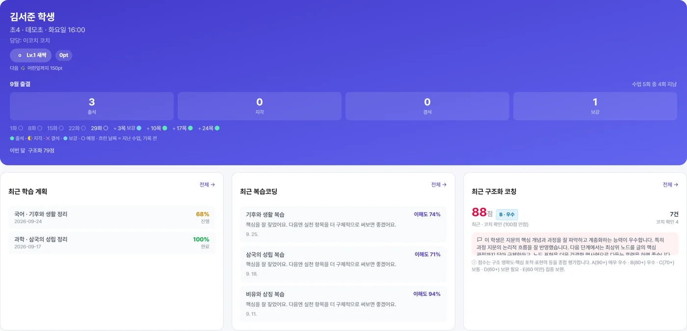 학부모 화면 화면 — 학부모님이 직접 보는 아이의 기록